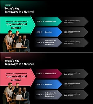 성공적인 변화를 위한 과정 – 단계별 진행을 담은 템플릿