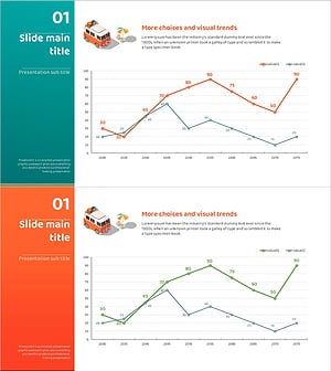 캠핑 아이소매트릭 향후 시장전망 꺾은선 그래프