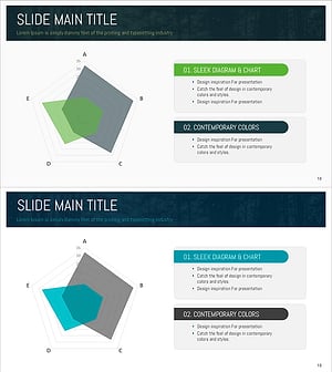 자연 방사형 차트 – 비즈니스 및 서비스 특성 시각화