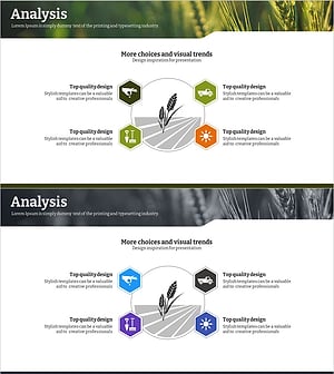 Diagram of Expected Effects of Eco-Farming Agriculture
