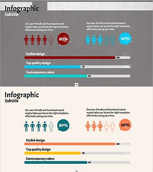 남여 교통사고 비율 시각화 인포그래픽 – 성별 분석
