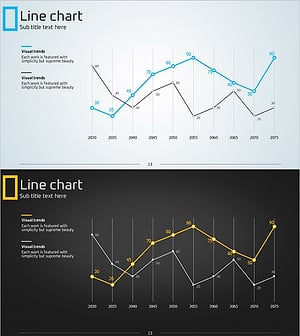 Blue Yellow Line Graph – Market and Competitive Analysis