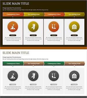 The Process of Gardening - Business Strategy and Operational Planning