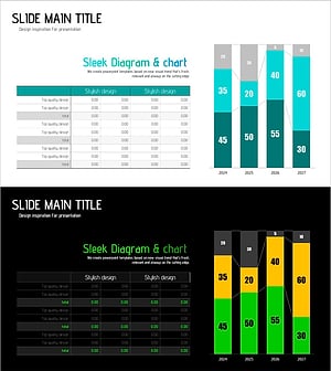 세로막대그래프로 시장 분석 – 최근 동향 분석