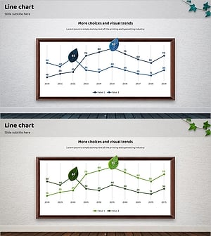친환경 사업 프로젝트 꺾은선그래프 – 지속 가능성을 담다