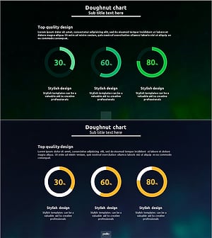 Camping Business Step-by-Step Future Plan Donut Chart