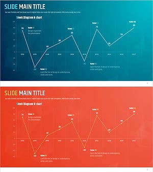 Graph of Sharp Drop in Sales – Scenarios of Loss and Recovery