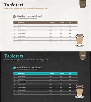 원두별 원가 테이블 – 독창적 재무 분석