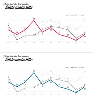 선형 그래프로 성과 분석 시각화 – 도전과 성공