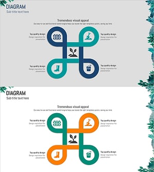 정원 가꾸기 다이어그램 – 사업 소개와 전략