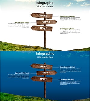 사업 비전 3가지 이정표 슬라이드 – 사업 추진방향과 해결책