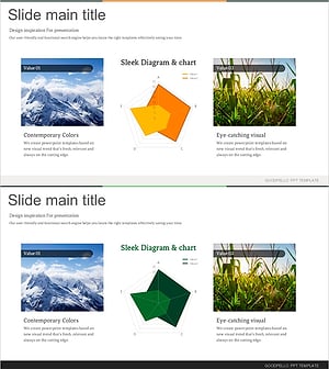 자연환경 레이더 차트 – 생명력과 조화 강조