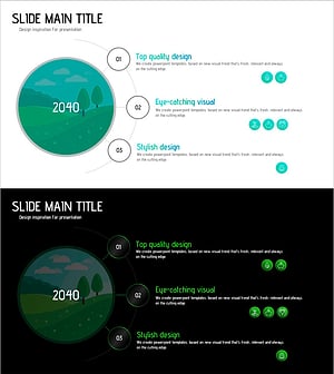 Eco-Friendly Future Diagram – Business Vision and ESG Strategy