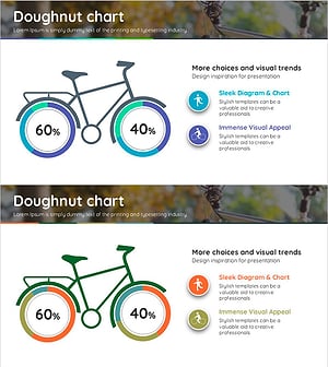 Visualizing Bicycle Performance with Donut Chart