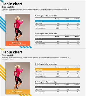 운동에 대한 테이블 차트 – 시장 분석 및 성과