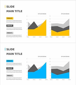 영역형 그래프 변화 추이 – 사업 추진 전략과 성과