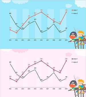 여름방학 템플릿 꺾은선 그래프
