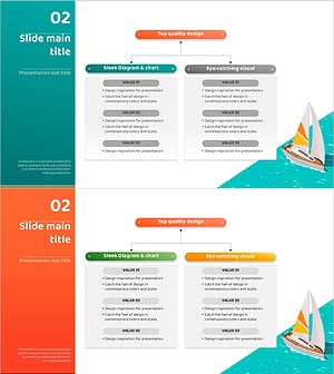 Camping Isometric Service Implementation Plan – Innovation and Growth