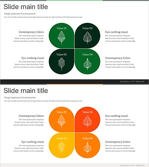 네잎클로버 다이어그램 – 제품 소개 및 사업 추진 전략