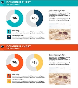 Summer Vacation Donut Chart – Visualizing Business Strategy