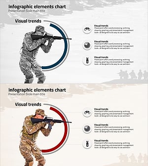 War Strategy Slide – Innovative Business Plan