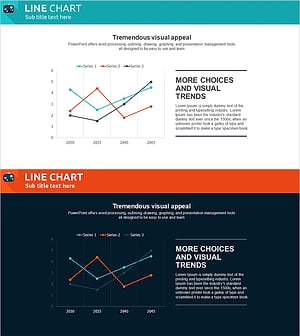 World Travel Break Line Chart Analysis – The Allure of Data Visualization