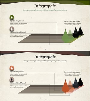 자연보호 사후관리 유지보수 계획 인포그래픽