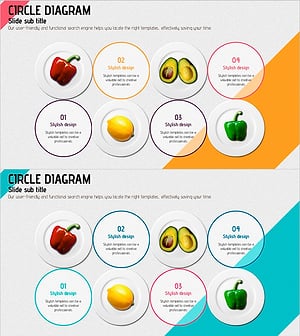 건강한 식단 재료 설명 – 클러스터 다이어그램