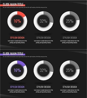 레드 퍼플 강조 도넛차트 - 시장 점유율 분석