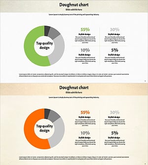 Analyzing Data with Donut Chart – Green Orange Design