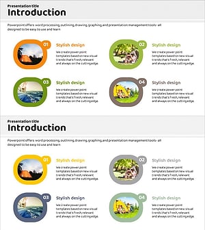 Introduction and Characteristics of Our Camping Service – Attractive Cluster Diagram