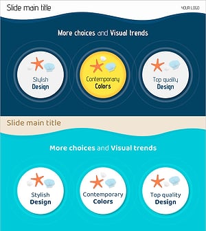 조개와 불가사리 다이어그램 – 비즈니스 전략을 시각화한 클러스터