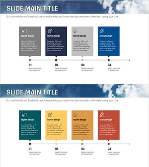바다 등대 혁신 기술 및 미래 계획 다이어그램