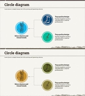 농업 상품 생산계획 연결 확산 다이어그램
