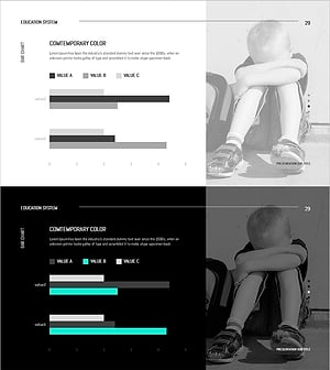 아이들의 우울증 지수 추이 – 고객 분석을 통한 인사이트