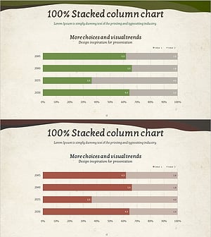 동물 자연 환경 개선율 향후전망 가로막대차트