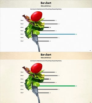 식단 선호도 그래프 – 시장 분석을 위한 도구