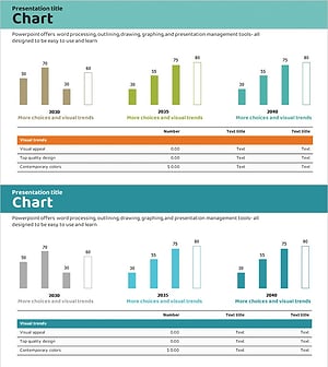 Carbon Neutral Market Share Chart – Visualizing Competitive Advantage