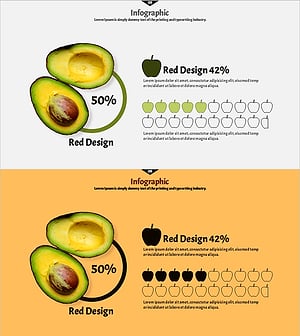 아보카도 점유율 차트 – 시장 현황과 경쟁 분석