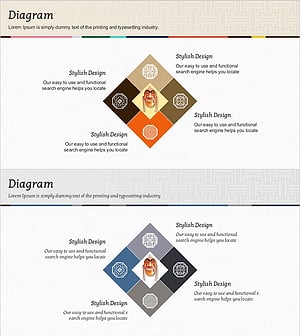 전통 문양 다이어그램 – 사업 소개와 연결
