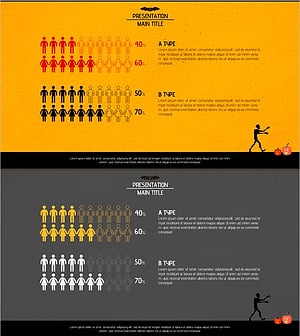 고객 유형 분석 슬라이드 – 시장 점유율에 집중