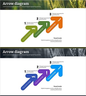 친환경 농업 목표 시장전략 화살표 – 사업 추진의 방향