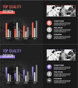 위기와 도움에 대한 설문조사 – 직관적인 데이터 시각화