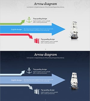 사업 향후발전방향 화살표 배 – 전략과 비전을 담은 다이어그램