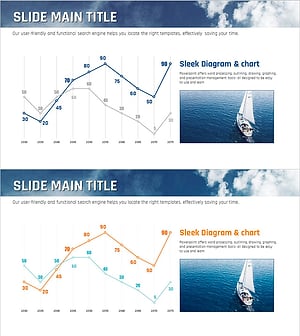 바다 등대 목표 시장전략 꺾은선그래프 – 매출 및 수익 성장