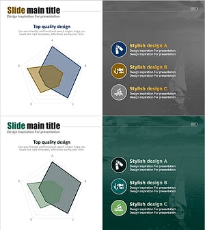 바다 활동 레이더 차트 – 진화하는 해양 탐험