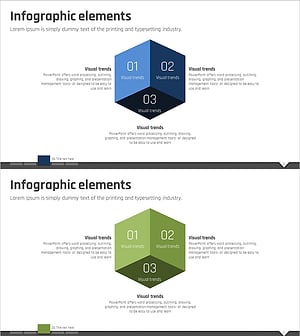 차별화 전략 큐브 다이어그램 – 제품/서비스 소개