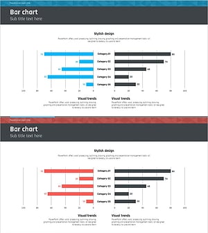항해 여행 서비스 자사와 경쟁사 분석 쌍가로차트