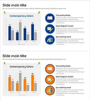 학습주제 세로막대 그래프 – 마케팅 전략 분석