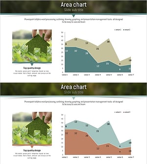 Natural Environment Market Analysis Graph – Visualizing Market Trends